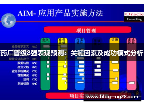 药厂晋级8强表现预测:关键因素及成功模式分析 药厂晋级8强表现预测:关键因素及成功模式分析