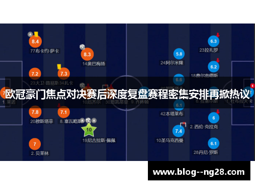欧冠豪门焦点对决赛后深度复盘赛程密集安排再掀热议 欧冠豪门焦点对决赛后深度复盘赛程密集安排再掀热议