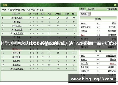 科学判断国家队球员伤停情况的权威方法与实用指南全面分析路径