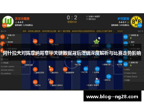 阿什拉夫对阵摩纳哥意甲关键数据背后逻辑深度解析与比赛走势影响 阿什拉夫对阵摩纳哥意甲关键数据背后逻辑深度解析与比赛走势影响