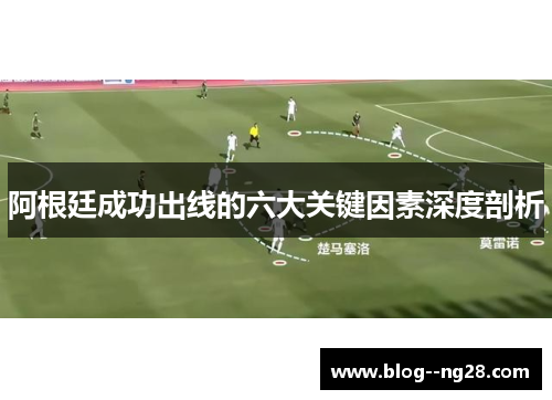 阿根廷成功出线的六大关键因素深度剖析