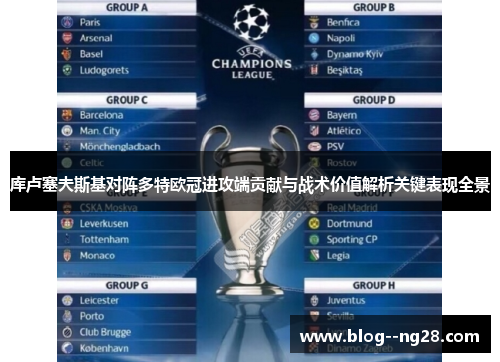 库卢塞夫斯基对阵多特欧冠进攻端贡献与战术价值解析关键表现全景