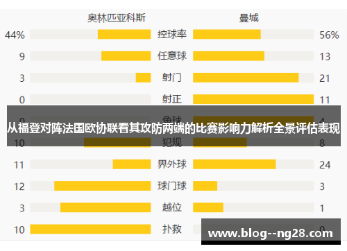 从福登对阵法国欧协联看其攻防两端的比赛影响力解析全景评估表现