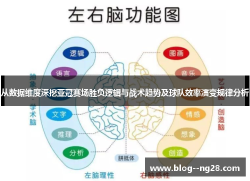 从数据维度深挖亚冠赛场胜负逻辑与战术趋势及球队效率演变规律分析