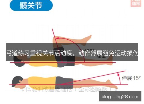 弓道练习重视关节活动度，动作舒展避免运动损伤